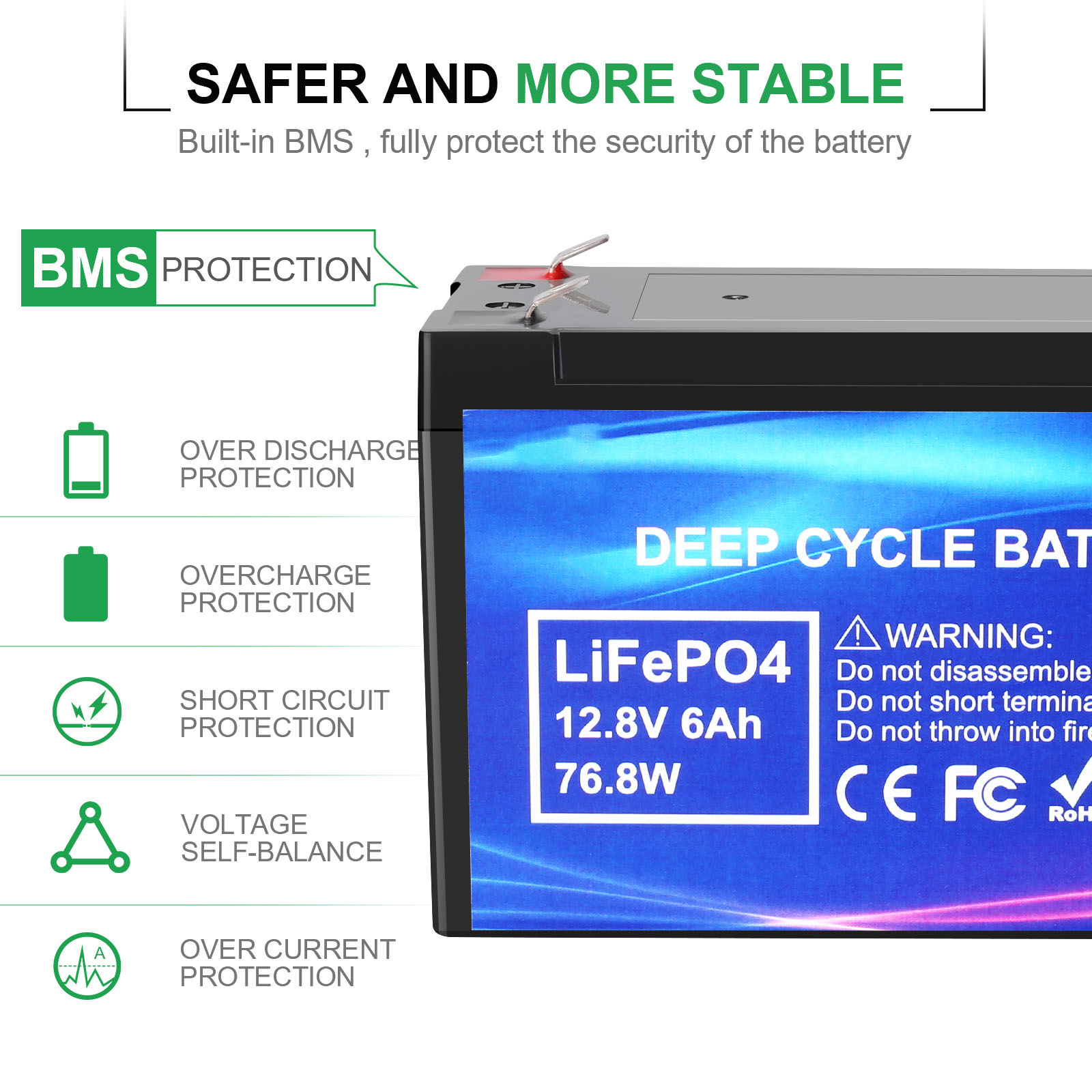 Bateria de LifePO4 de LifePO4, de ciclo profundo, 12,8V 6AH para aparelho eletrônico